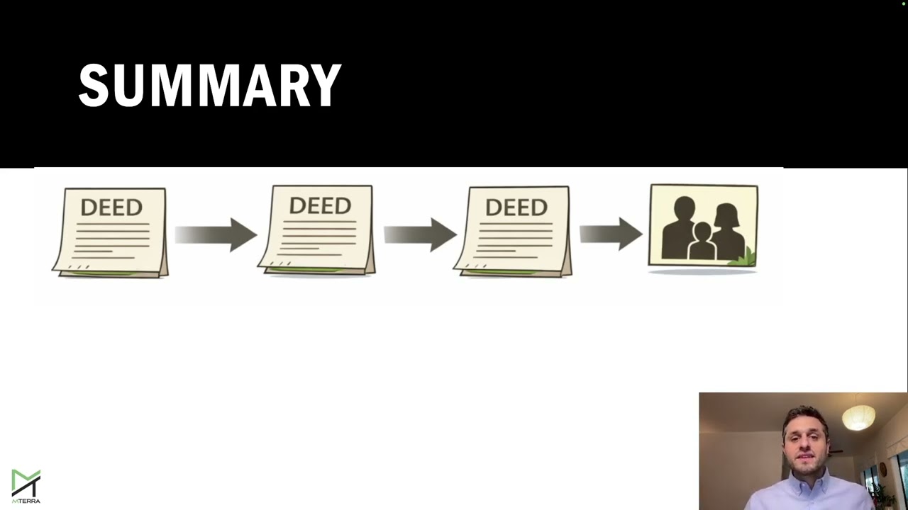 MTerra Training Course  - Introduction