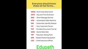 Do You Know These 10 Common Full Forms?