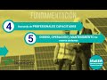 Fundamentación y Objetivos - MAEER - Maestría en Energía Eléctrica Renovable