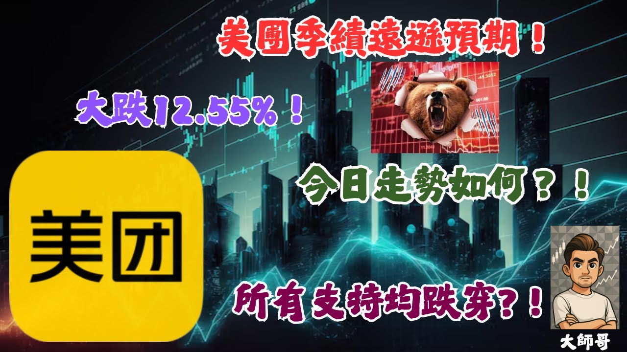 3690.hk - [美團跌唔完？🔻 103.5港元支持失守 下站睇幾多？📊]