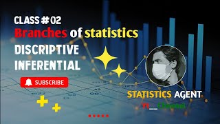 Mastering Descriptive Vs Inferential Statistics: A Deep Dive