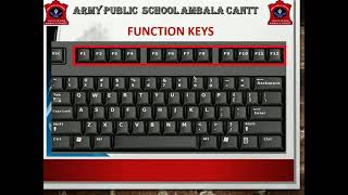 CLASS 2- COMPUTER -  LESSON 4 - KEYBOARD (PART  1)