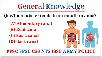 General Knowledge For Competitive Exams | PPSC, CSS, FPSC | GK Ahmad