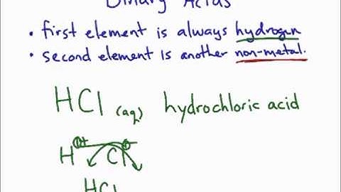 Binary Acids