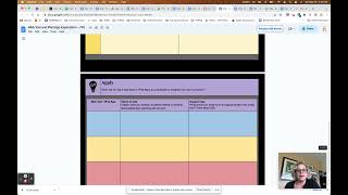 Week 3 Overview TE790 Online Learning