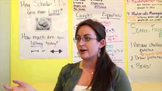 Encouraging Students to Share Their Thinking in Math