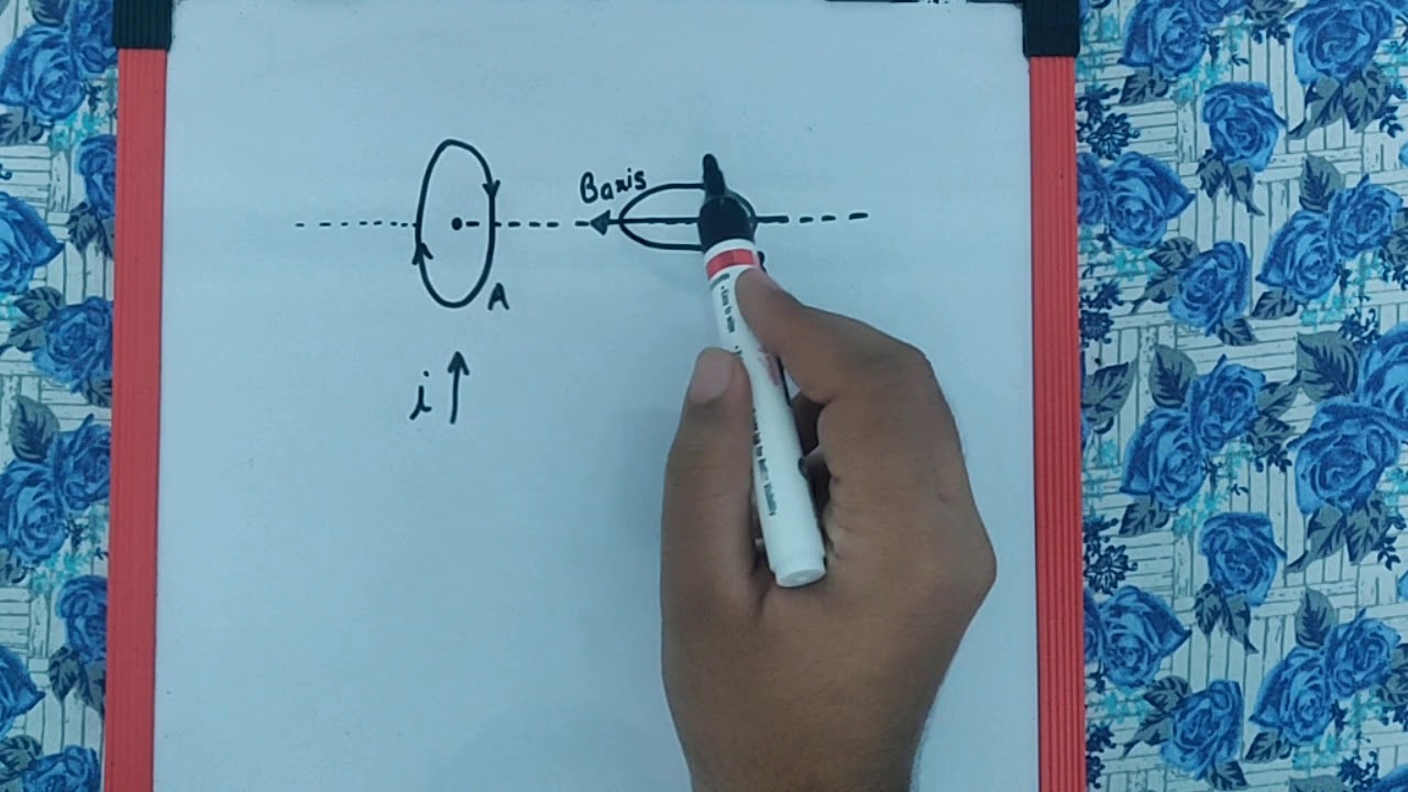 Two coils A and B are situated with their planes mutually perpendicular, as shown...