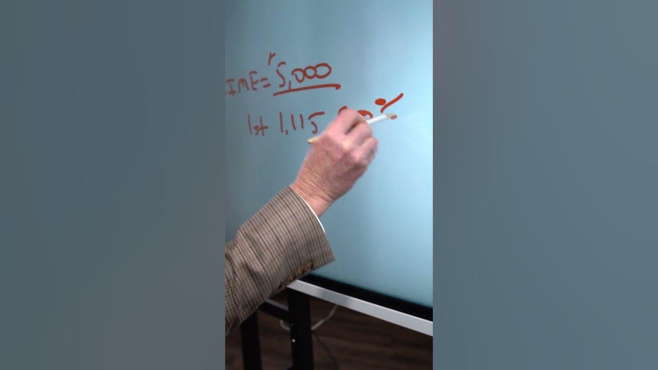 How Is Your Social Security Amount Determined
