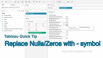 Quick Tip: Replace Blanks or Zeros with Dashes in Tableau