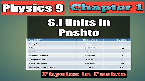 Physics 9, Chapter 1, S.I Units in Pashto language