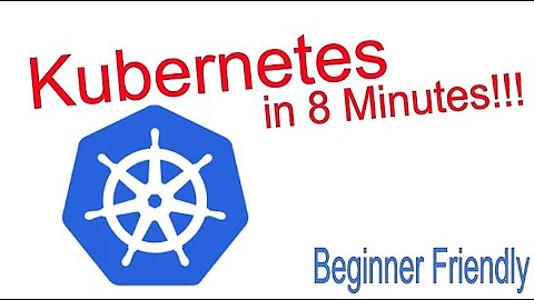 Kubernetes in 8 Minutes | Kubernetes Tutorial | Site Reliability Engineering| DevOps