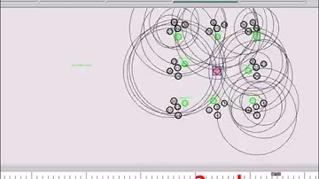 OFDMA Network using NS2 simulation | NS2 Projects with Source Code