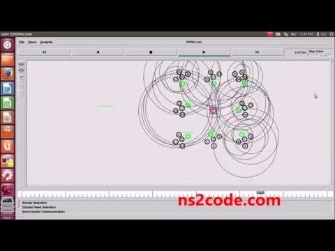 OFDMA Network using NS2 simulation | NS2 Projects with Source Code
