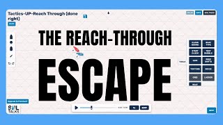 The Reach-Through Escape
