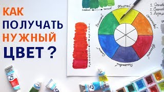 Скетчинг для начинающих. Уроки по рисованию. Как смешивать цвета ? Скетчинг для начинающих. Уроки по рисованию. Как смешивать цвета ?
