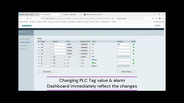 IXON - VPN, VNC, HTTPS Demo