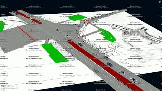 LIMA ESTATE VISSIM TRAFFIC SIMULATION TEST 1.1