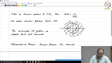 Linear Phase (4), Sampling (1) #swayamprabha #ch19