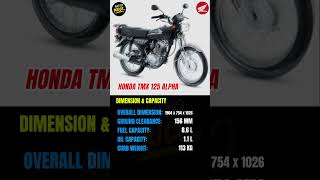 All New Honda Tmx 125 Alpha 2025 Model