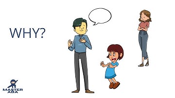 Understanding the Context of Behavior: ABC Data for Parent Training