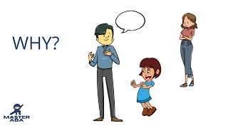 Understanding the Context of Behavior: ABC Data for Parent Training