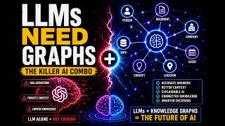 Knowledge Graphs + LLMs = The Killer AI Combo. Part 3