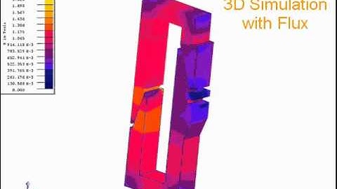 3D linear actuator simulation using Flux® software