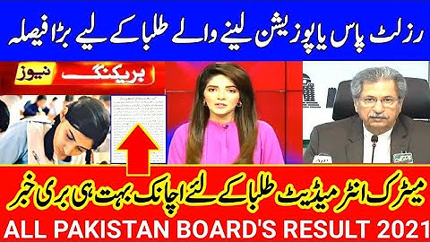 Bad News Result 2021|Matric Result 2021|12th class result 2021|Inter Result 2021|class 10 result2021