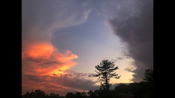 F Melodic Minor Scale with Drone