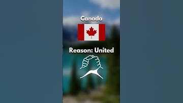 Countries that might not exist in future #shorts #countries #future