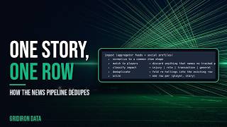 Full How a Sports News Pipeline Deduplicates Headlines (GridIron Data) News