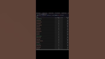 HOW RARE ARE THE RAVENOUS VOID UNIQUE GLOVES IN LAST EPOCH #shorts #arpg #gaming #lastepoch #rare