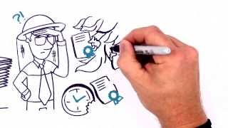 How to get a Surety Bond in 5 Minutes! How to get a Surety Bond in 5 Minutes!