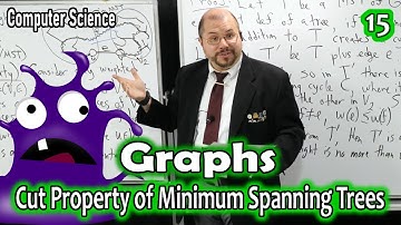 Cut Property of Minimum Spanning Trees & Algorithms (Graphs: Algorithms & Theory)