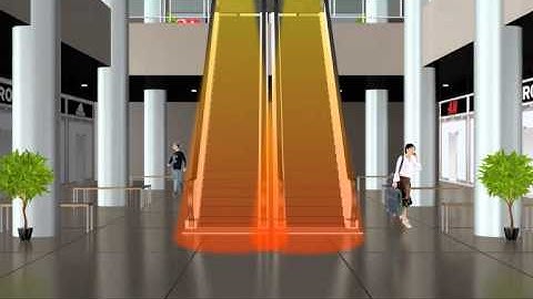 Asset performance management