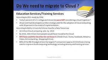 C2050-725 - IBM WebSphere Commerce V7 (FEP 7), Application Development