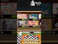 Conheça a TechStrike Game Studio!