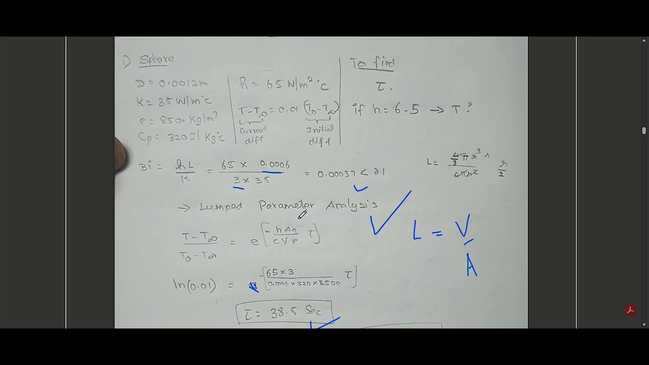 G1 Tutorial 4 - YouTube