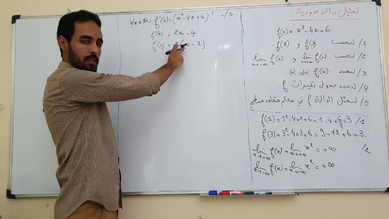 اولى باك اداب تمثيل دالة عددية