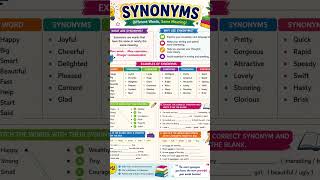 Synonyms help make your writing creative, interesting, and impactful.