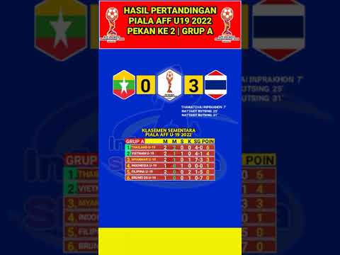 Hasil Piala AFF