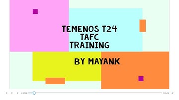 Temenos T24 TAFC :  Core Temenos T24 Subroutines