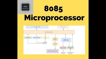 Exploring 8085 Microprocessor  Arithmetic and Data Transfer Instructions with Opcodes
