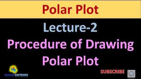 Procedure to draw polar plot In Control Engineering