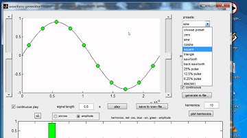 Arbitrary waveform generator (awg), matlab