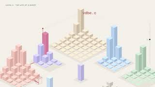 How SQLite Works Under the Hood: The Code Map & Execution Trace