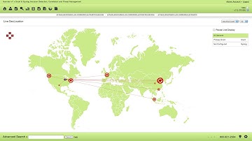 Aanval SAS (Situational Awareness System) Trailer