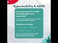 Unlocking the connections between ADHD and physical health! 🌿🧠 #shorts