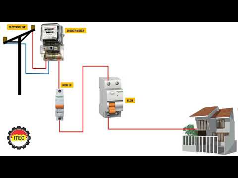 Video: RCD ջրատաքացուցիչի համար: Ինչպես միացնել մնացորդային հոսանքի սարքը