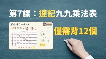 速記九九乘法表｜僅需背12個｜從零開始學數學系列第7課